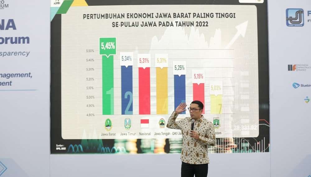 Ridwan Kamil Sampaikan Sinyal Kemajuan Ekonomi Jawa Barat