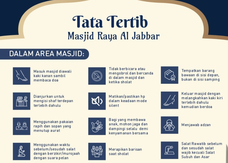 Kawasan dan Masjid Raya Al Jabbar Dibuka Kembali, Ini Tata Tertib yang Perlu Masyarakat Taati