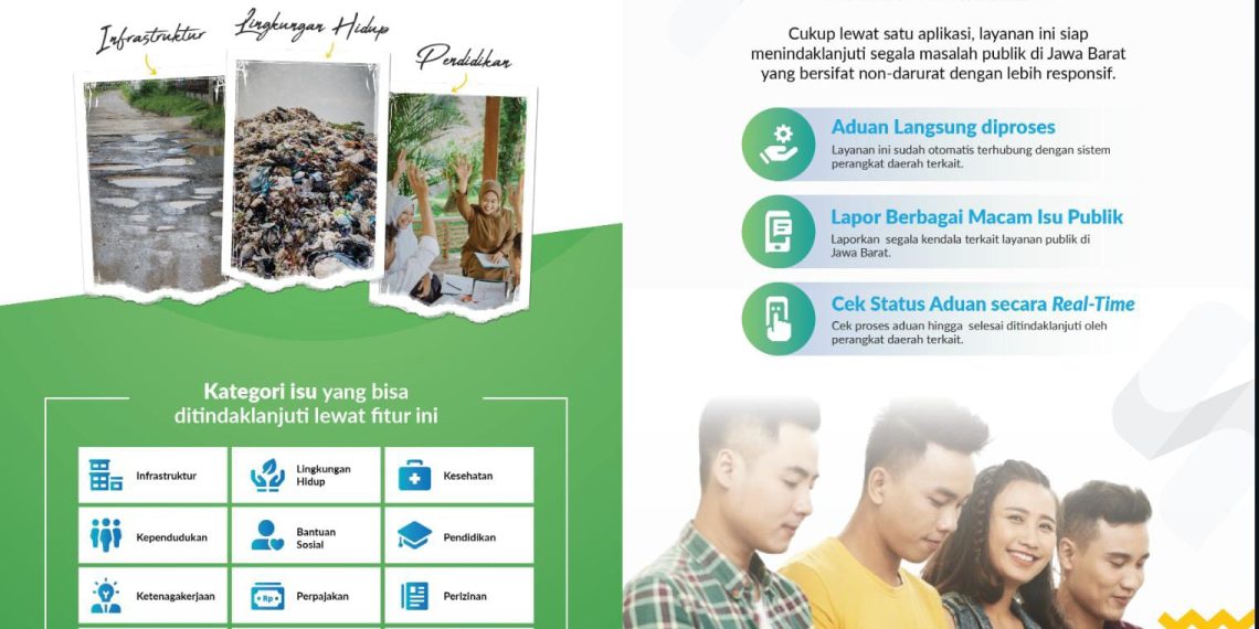 Pemprov Jabar Tuntaskan 356 Aduan Masyarakat di Sapawarga