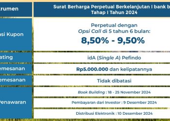 Surat Berharga