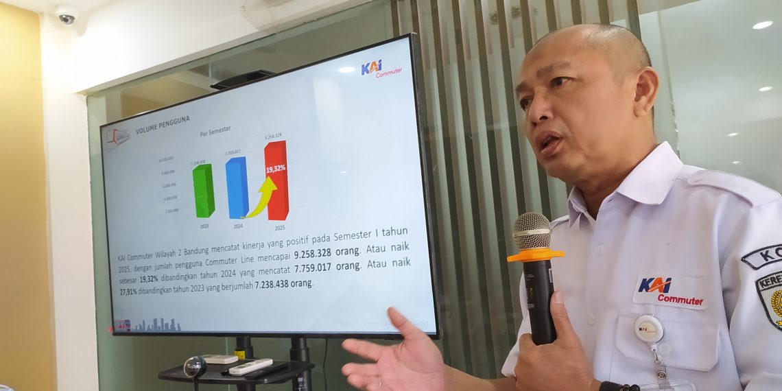 Commuter Line Bandung Naik 19 Persen, Tembus 9,2 Juta Penumpang Semester I 2025