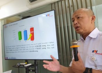 Commuter Line Bandung Naik 19 Persen, Tembus 9,2 Juta Penumpang Semester I 2025